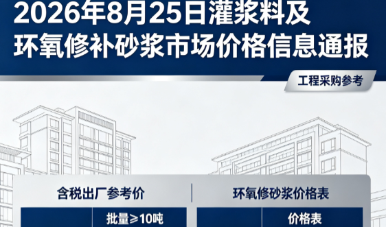 渭南2026年8月25日灌浆料及环氧修补砂浆市场价格信息通报